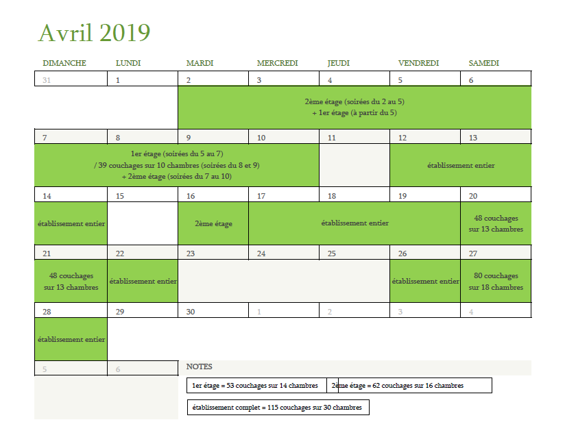 Calendrier des disponibilités pour avril 2019
