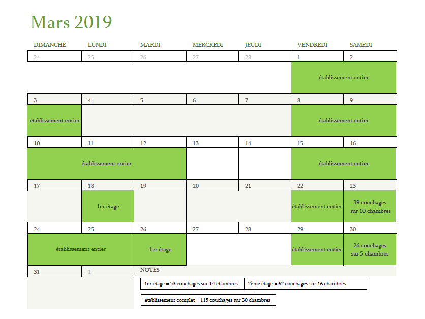 Calendrier des disponibilités pour le mois de mars 2019